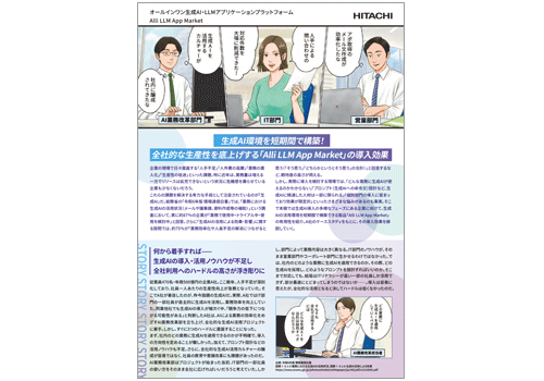 ����AI����Z���Ԃō\�z�I�S�ГI�Ȑ��Y�����グ����uAlli LLM App Market�v�̓������ʂ̎����C���[�W