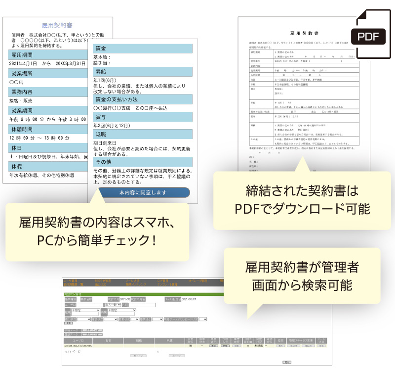 ٗp_񏑂̓e̓X}[gtHAPCȒP`FbNBꂽ_񏑂PDFŃ_E[h\Bٗp_񏑂Ǘ҉ʂ猟\B