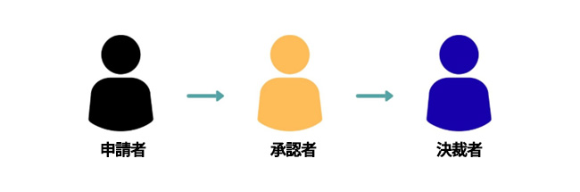 �����^�i����^�j�C���[�W