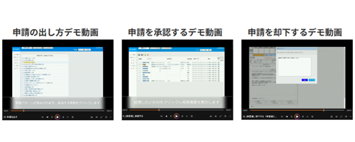 Hi-PerBT ���[�N�t���[�̃f������C���[�W