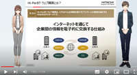 Hi-PerBT ウェブ購買ご紹介動画画像