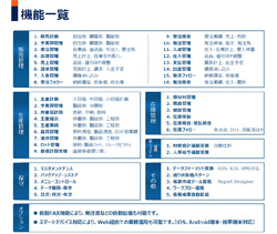 ���Y�Ǘ��V�X�e��Hi-PerBT KIT3�̊T�v�����̃C���[�W