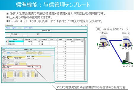 �^�M�Ǘ��̉�ʃC���[�W