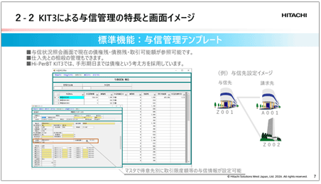 �^�M�Ǘ��̉�ʃC���[�W