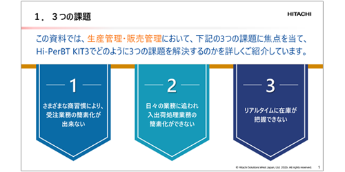 �󒍋Ɩ�����o�׋Ɩ��̊ȑf���ƃ��A���^�C���ȍ݌ɔc��������������@�̎����C���[�W