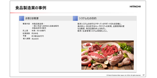 �e���v���[�g�K�p����i�󒍈����@�\�A���x�[�g�@�\�̓K������j�̎����C���[�W