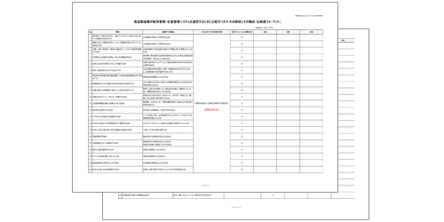 �H�i�Ƃ��̔��E���Y�Ǘ��V�X�e����I�肷��Ƃ��ɔ�r���ׂ�50�̍��ڂƂ��̗��R�u��r�\�t�H�[�}�b�g�v�̎����C���[�W