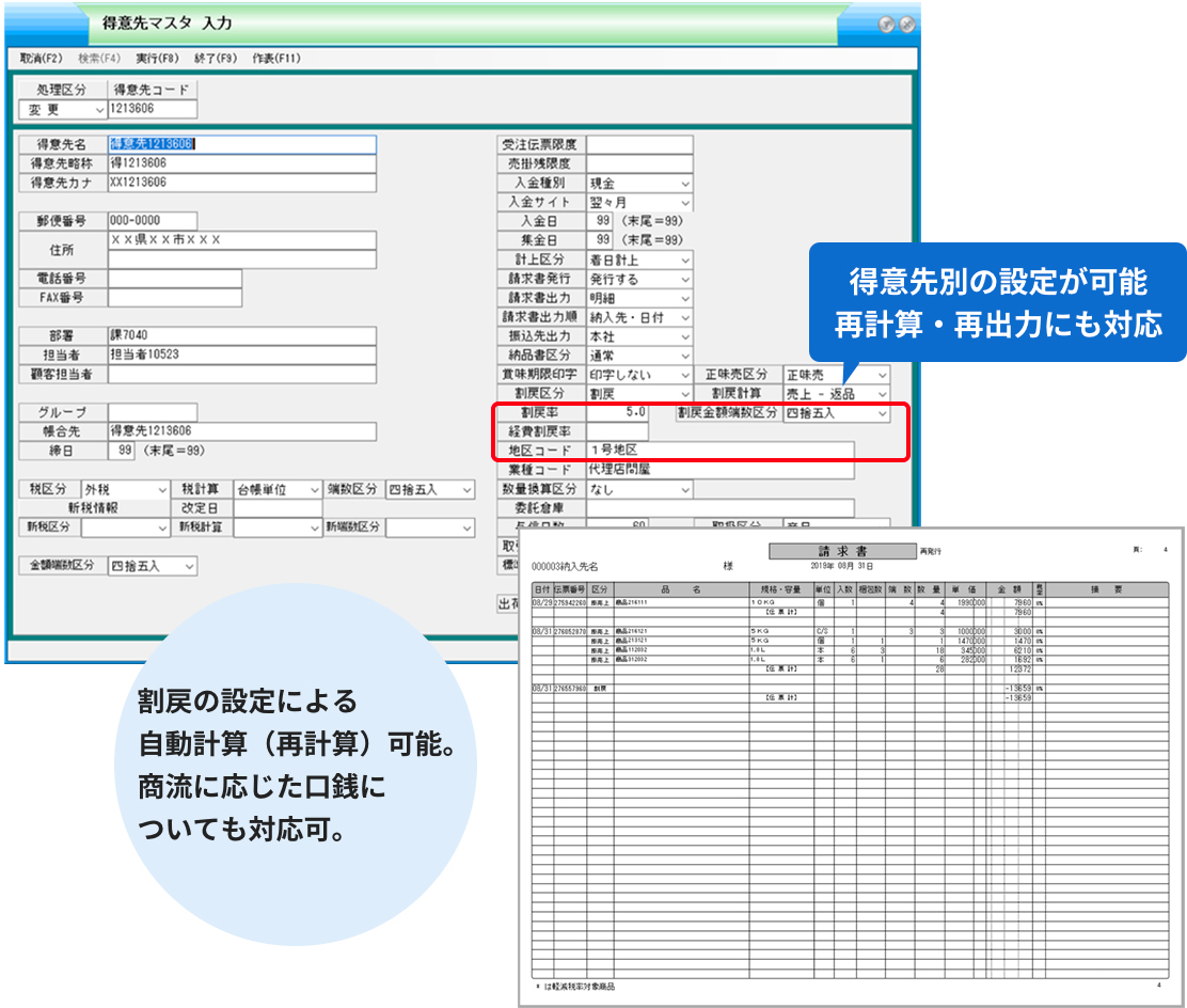 リベート管理(割戻管理)のポイント。得意先別の割戻の設定により自動計算(再計算)と再出力に対応。商流に応じた口銭についても対応可能です。