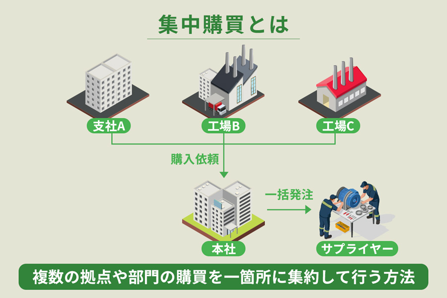 �W���w���̐}��