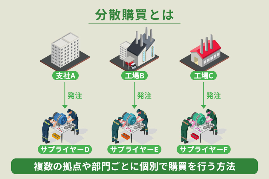 ���U�w���̐}��