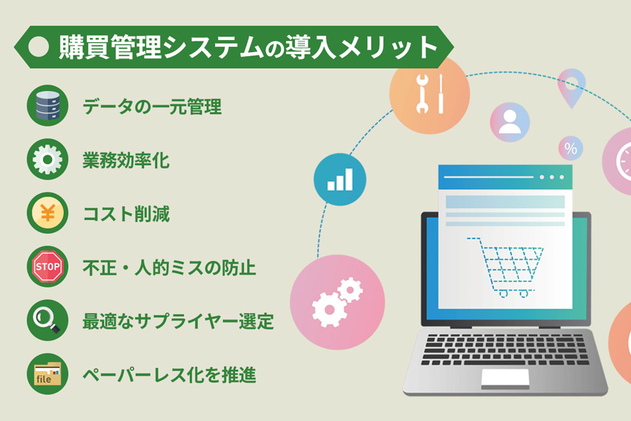 �w���Ǘ��V�X�e�������̃����b�g