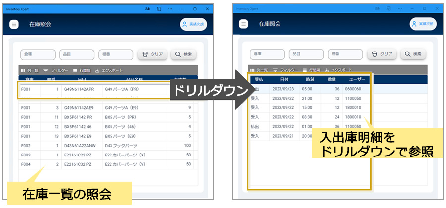 在庫照会・在庫明細画面。在庫一覧の紹介からドリルダウンで入出庫明細を参照可能。