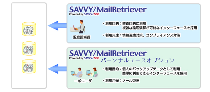 p[\i[XIvV